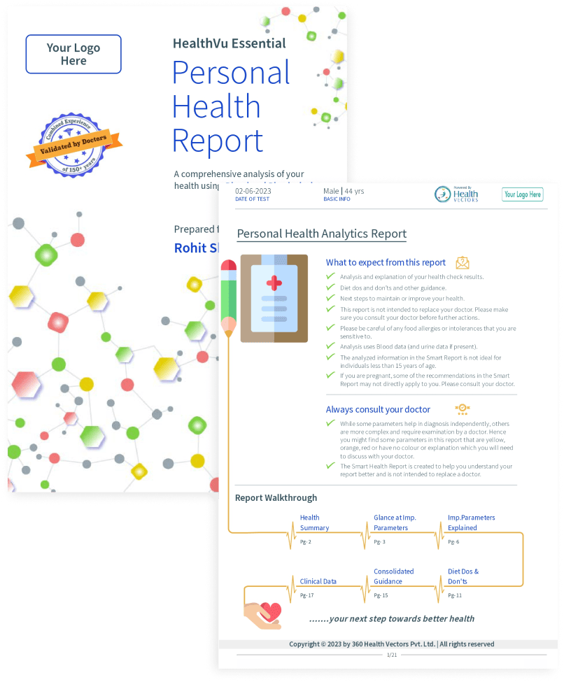 Image of a client's HealthVU personal health report page collaged with analytics report.